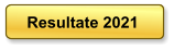 Resultate 2021