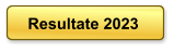 Resultate 2023