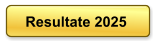 Resultate 2025