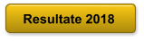 Resultate 2018