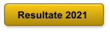 Resultate 2021