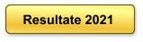 Resultate 2021