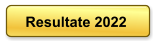 Resultate 2022